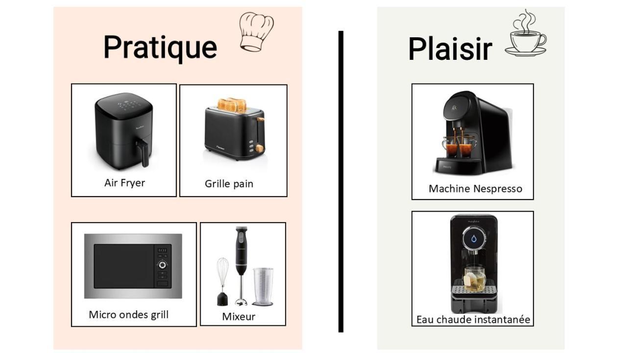 Cocon Cosy Et Verdoyant - Private Parking, Breakfast, Wifi, Netflix Caen